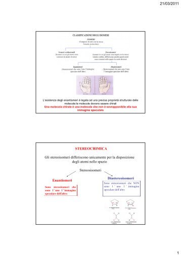 21/03/2011 1 STEREOCHIMICA Gli stereoisomeri differiscono ...