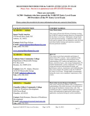 approved providers for nabcepÂ® pv entry level certificate of ...