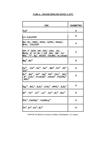 o_19j7stuh91961emk11ng1jk611lia.pdf