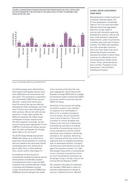 GHA-Report-2010.pdf - Global Humanitarian Assistance