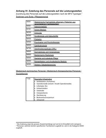 Anhang VI: Zuteilung des Personals auf die Leistungsstellen