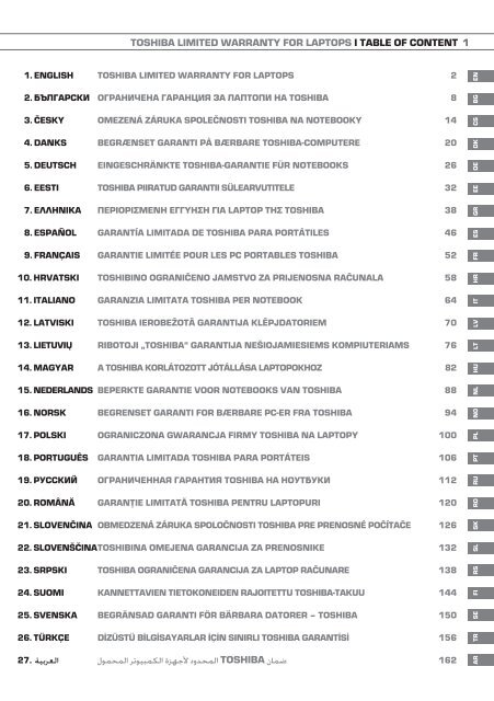 TOSHIBA lImITEd WArrAnTy fOr lApTOpS I EnglISH 3