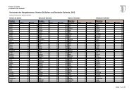 30 kB, PDF - Ãffentliche Statistik Kanton St.Gallen