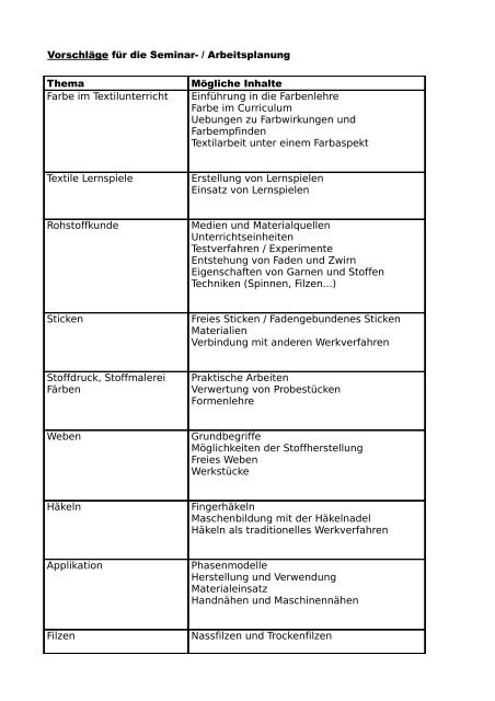 Vorschläge für die Seminar- / Arbeitsplanung Thema Mögliche - nibis