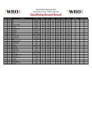 Qualifying Round Result - World Robot Olympiad 2012 - Kuala ...