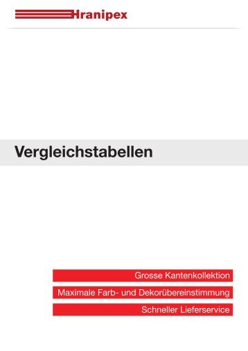 Vergleichstabellen - Hranipex