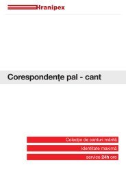 Corespondenţe pal - cant - Hranipex