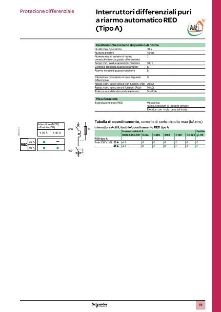 Protezione differenziale - Schneider Electric