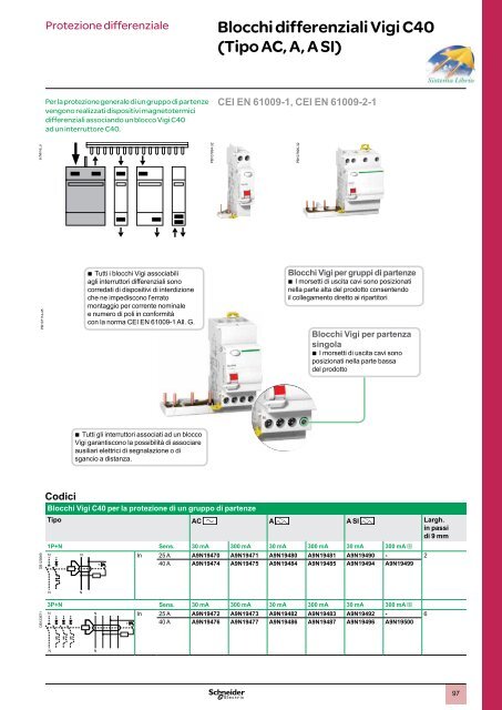 Protezione differenziale - Schneider Electric