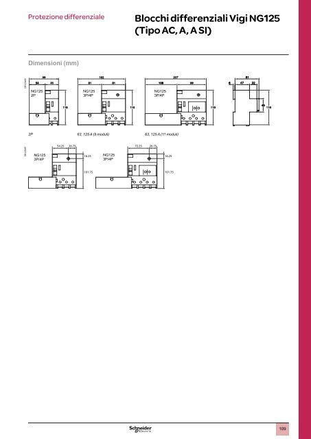 Protezione differenziale - Schneider Electric