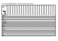 Cross Curriculum Mapping Matrix - Languages Without Limits