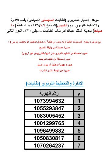 اختبار طالبات ماجستير الإدارة و التخطيط التربوي