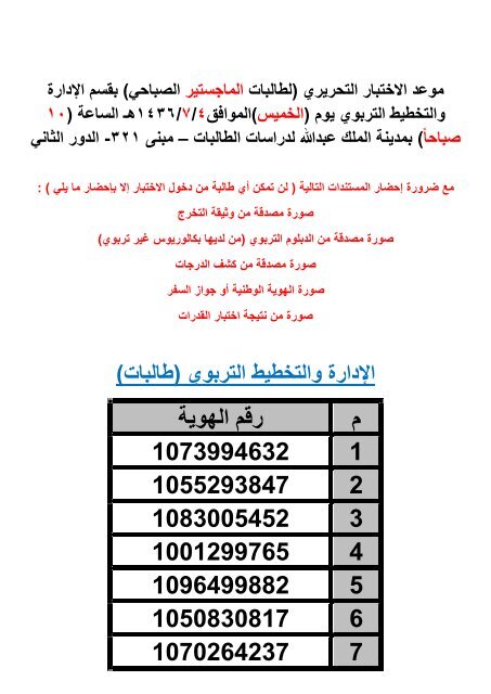 اختبار طالبات ماجستير الإدارة و التخطيط التربوي