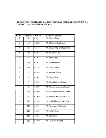 THE LIST OF CANDIDATES CALLED FOR TIFAC SCHOLAR ... - urdip