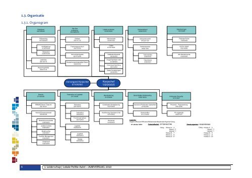 Jaarverslag 2010 - Deel 1 - Lokale Politie