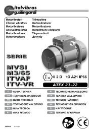 ATEX 21-22 - Aryan Pajouhesh Eng. Co.