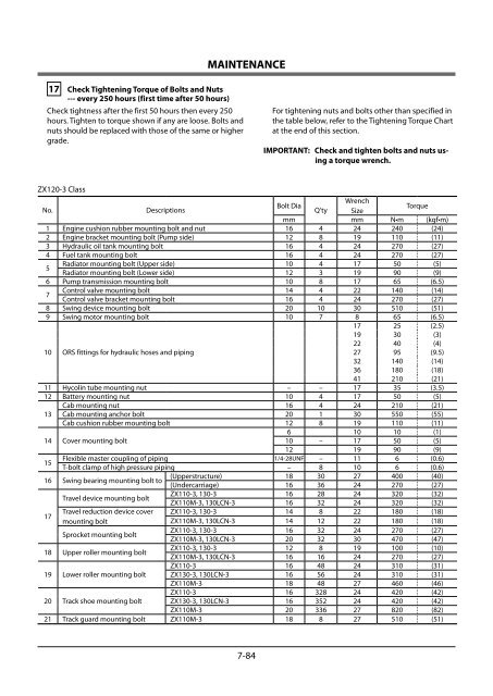 Untitled - Flannery Plant Hire