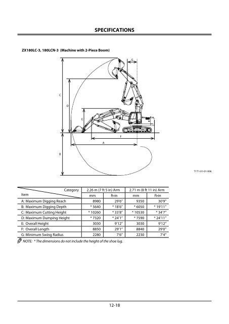 Untitled - Flannery Plant Hire