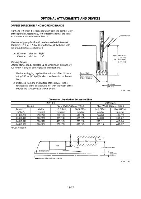 Untitled - Flannery Plant Hire