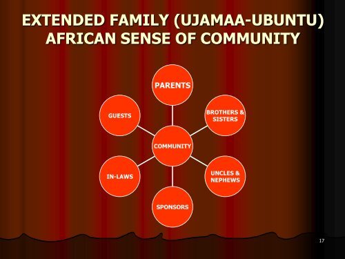 JNK Mugambi - Africa Information Ethics Portal