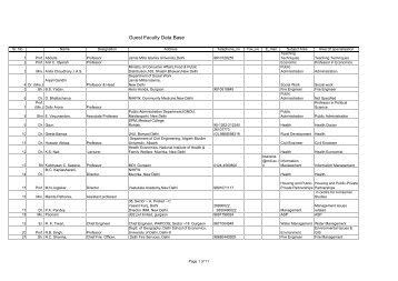 Guest Faculty Data Base - HIPA