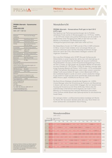 Monatsbericht, April 2012 - PRISMA Anlagestiftung