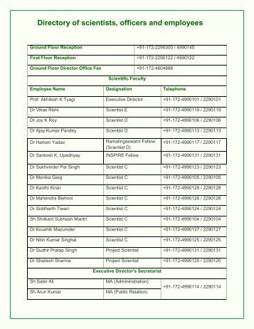 Directory of scientists, officers and employees - Nabi.res.in