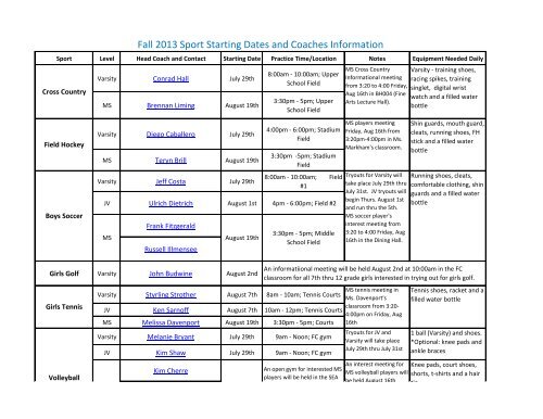 Fall 2013 Sport Starting Dates and Coaches ... - Cary Academy