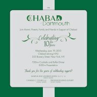 Celebrating - Chabad At Dartmouth