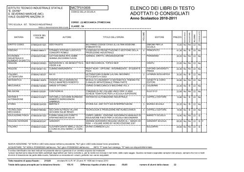 meccanica 2010-11 - ITIS E. Divini