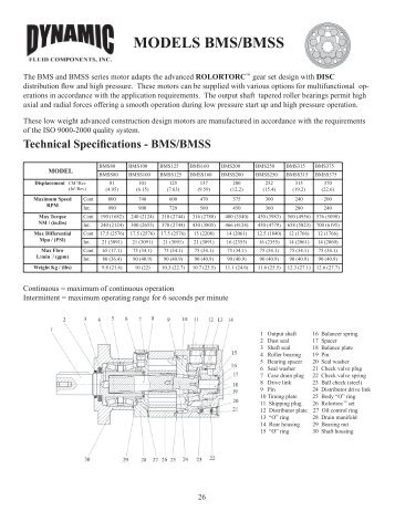 MODELS BMS/BMSS