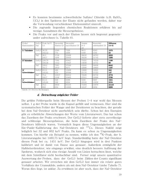 BACHELORARBEIT - Metzsch, Daniel