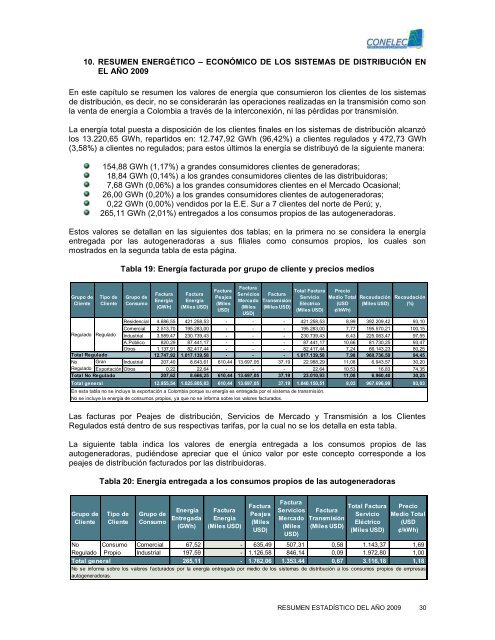 EstadÃ­stica del Sector ElÃ©ctrico Ecuatoriano - CONELEC