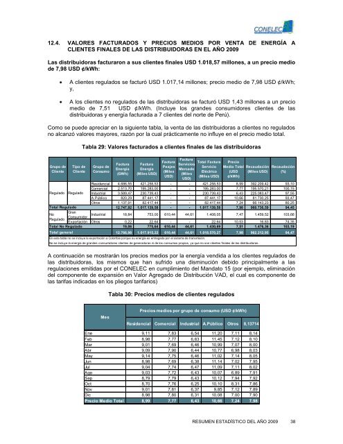 EstadÃ­stica del Sector ElÃ©ctrico Ecuatoriano - CONELEC