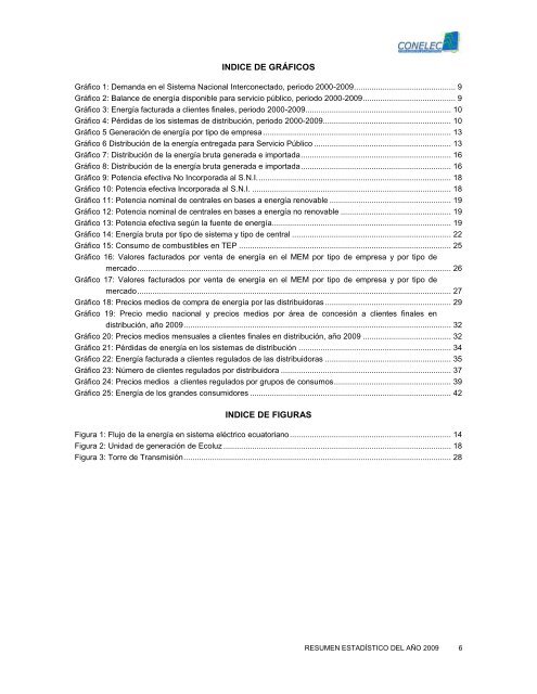 EstadÃ­stica del Sector ElÃ©ctrico Ecuatoriano - CONELEC