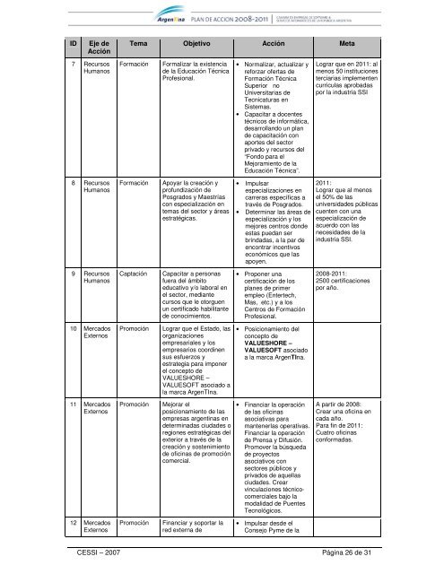 PLAN-2008-2011 Documento Principal 11.pdf - Cessi