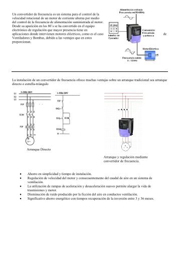 click - El blog del instalador