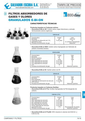 Filtros absorbedores de gases y olores - El blog del instalador