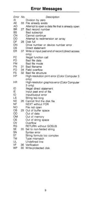 Color Computer Disk System - Quick Reference Guide (Tandy).pdf