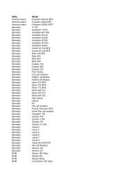 Hearing Aid Approved List Oct 1 2010 - Disability Funding