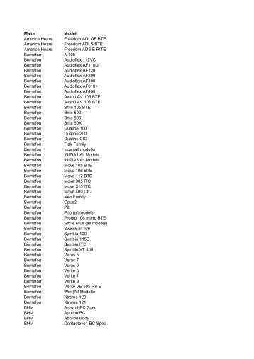 Hearing Aid Approved List Oct 1 2010 - Disability Funding