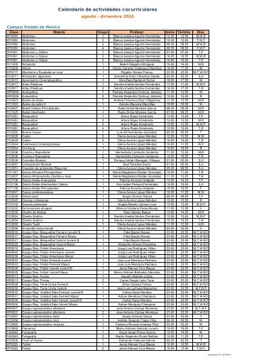 Reporte Gpos DAE 201013