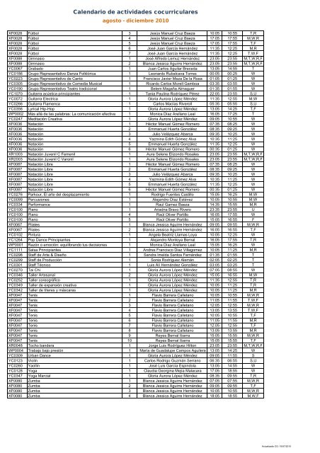 Reporte Gpos DAE 201013