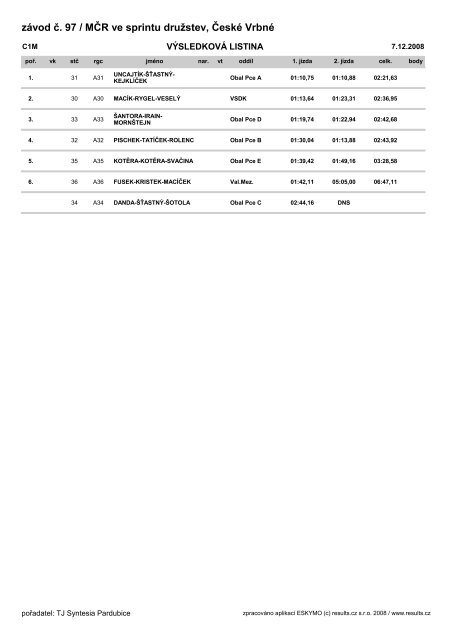 zÃ¡vod Ä. 97 / MÄR ve sprintu druÅ¾stev, ÄeskÃ© VrbnÃ© - results.cz