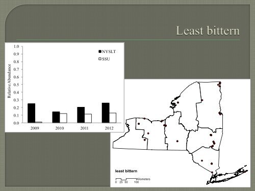 YARD2012_Upstate NY Mashbird Monitoring.pdf - New York-New ...