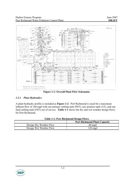 NYCDEPCostAnalys isReport-0607 .pdf - New York-New Jersey ...