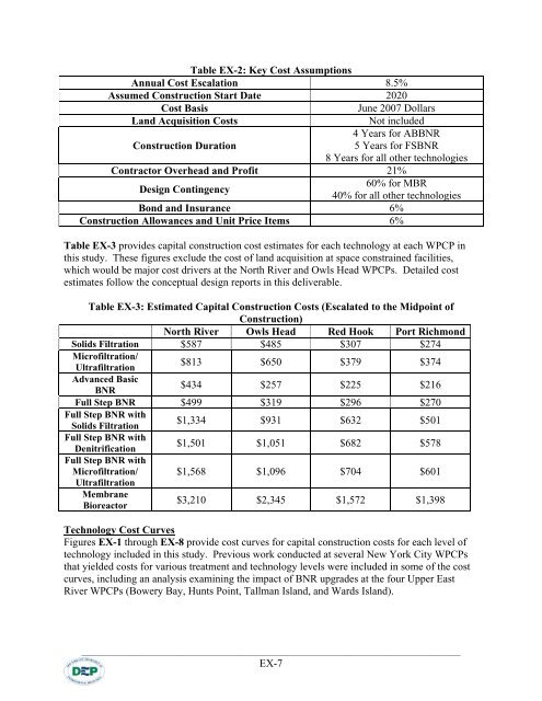 NYCDEPCostAnalys isReport-0607 .pdf - New York-New Jersey ...