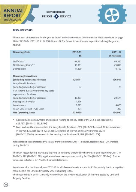 NIPS Annual Report and Accounts 2012-13 - Department of Justice