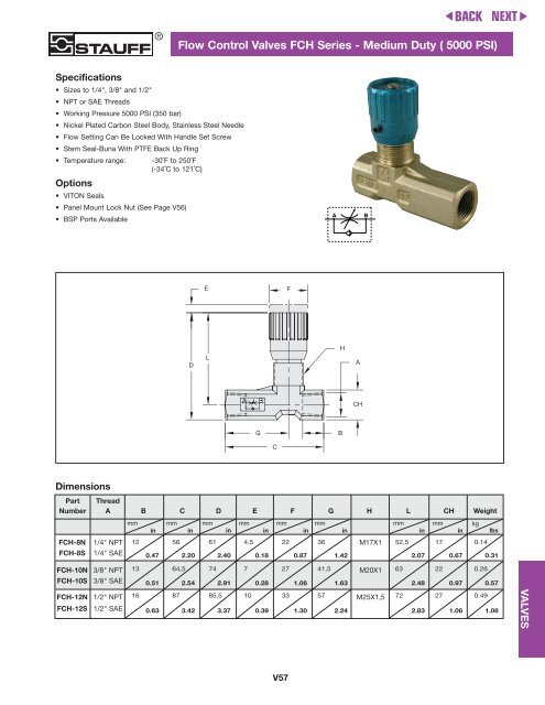 Flow Control Stauf Flow Control