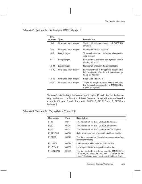 File Header Structure Tab
